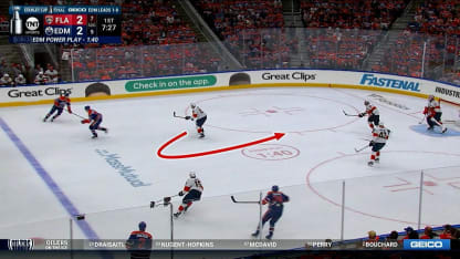 NHL Now: Tape Room
