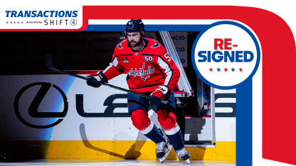 Capitals Re-sign Dylan McIlrath