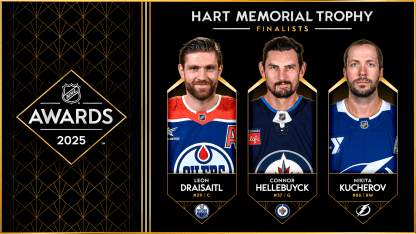  Finalisty Hart Trophy jsou Draisaitl, Hellebuyck a Kučerov